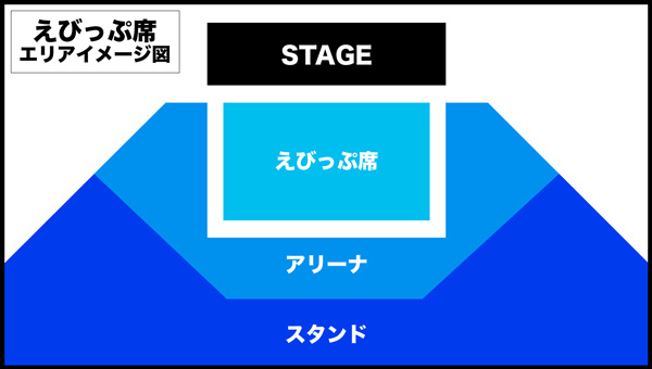 えびっぷ席 エリアイメージ図